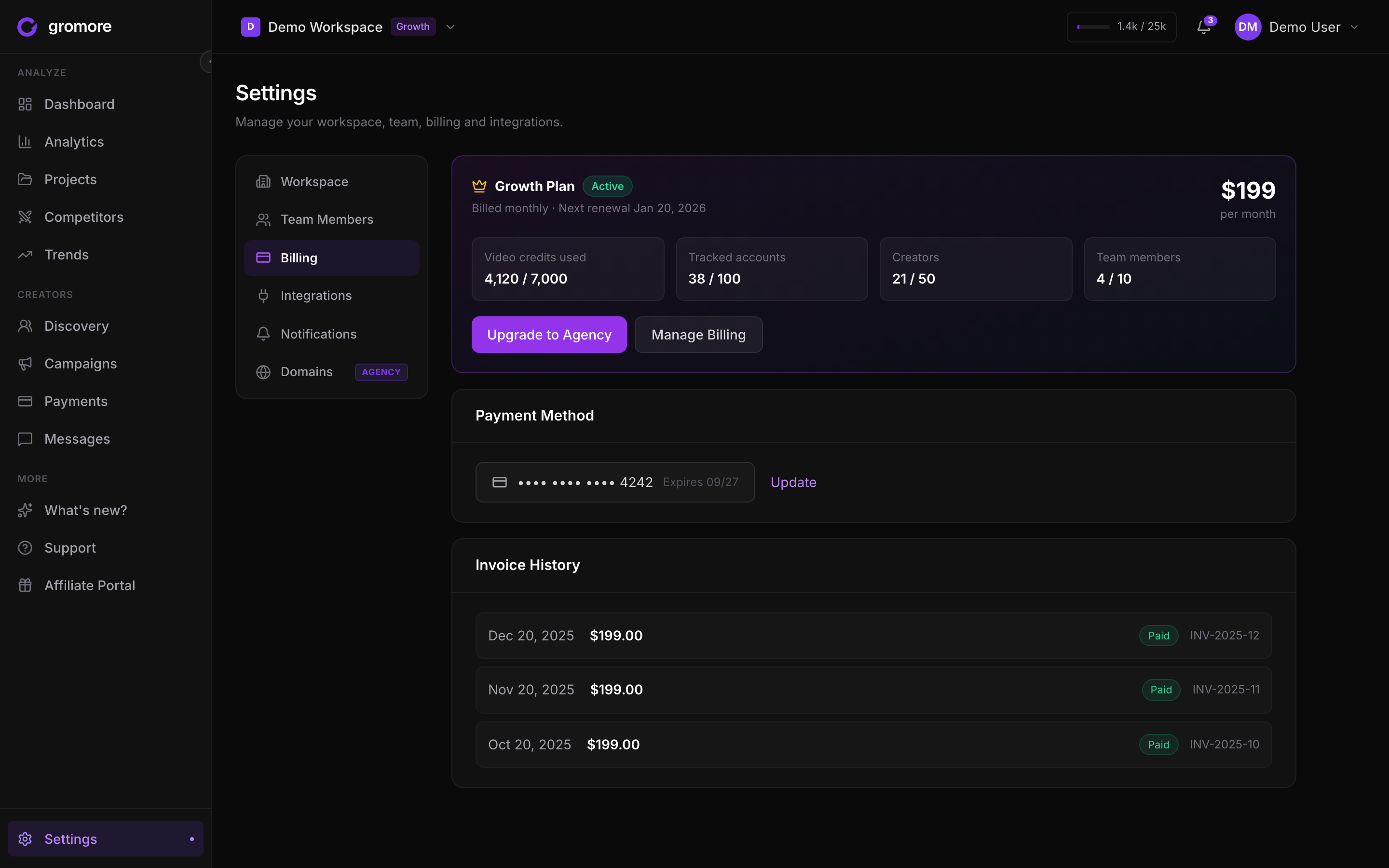 Gromore Settings → Billing showing the plan, usage meters, payment method and invoice history